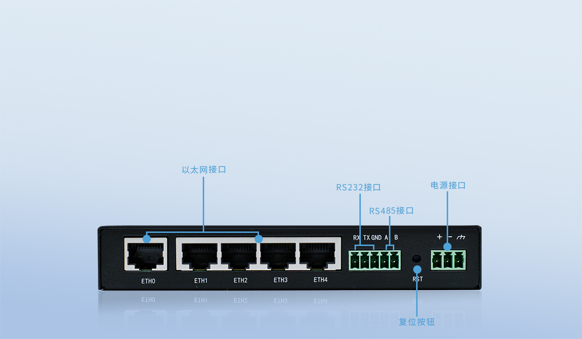P5官網