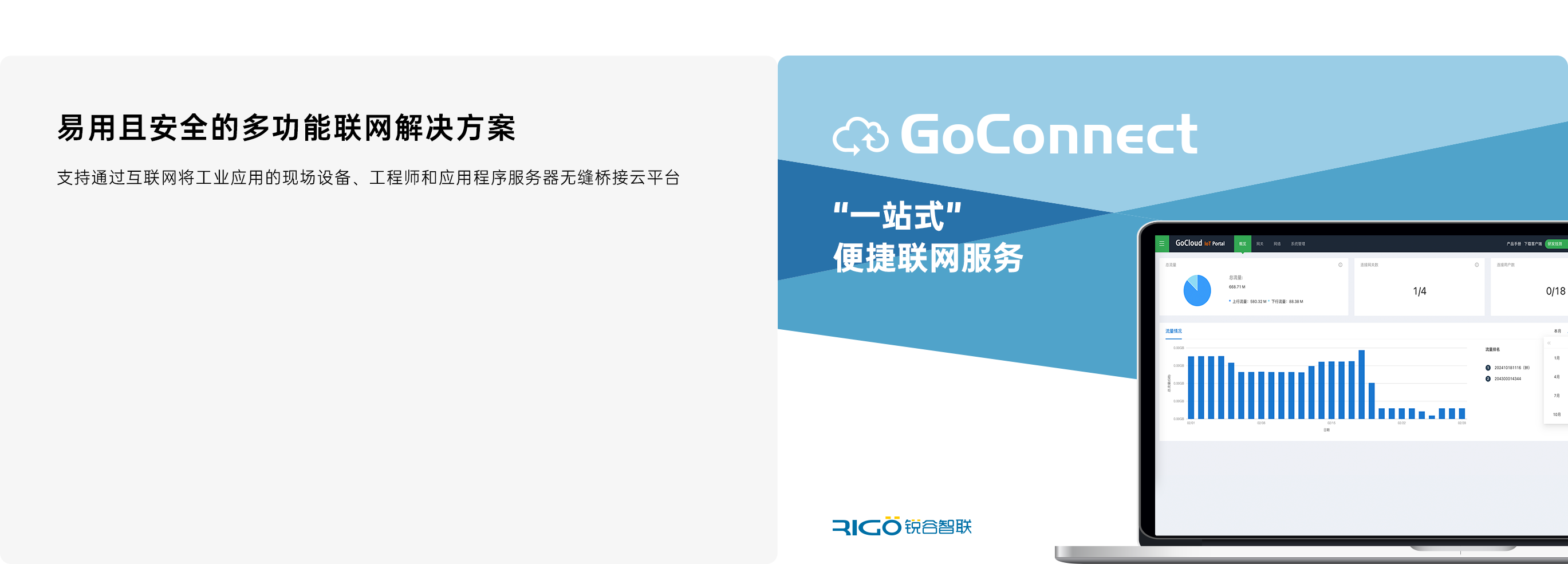 1-連接云